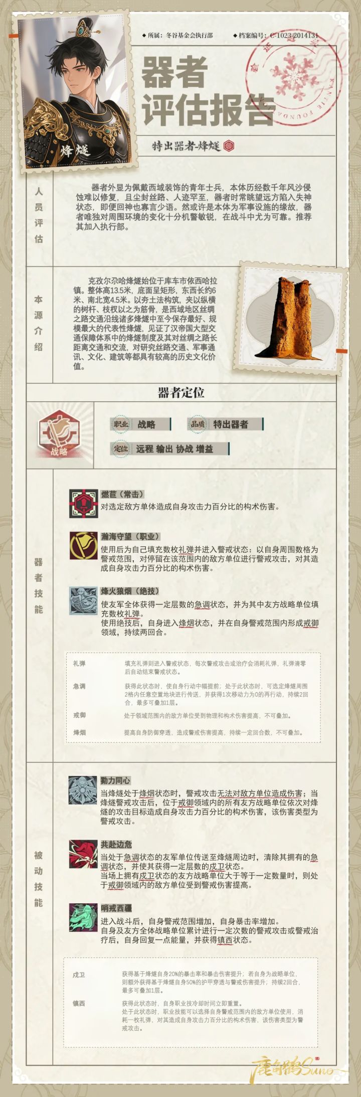 新器者【汉唐克孜尔尕哈烽燧】,疑似流出?截图