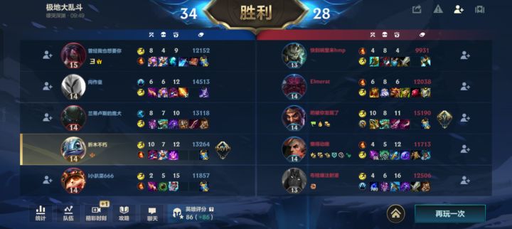 我们这个阵容我还以为输定了截图