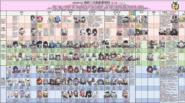 转载-井号榜-萌新榜(123期)