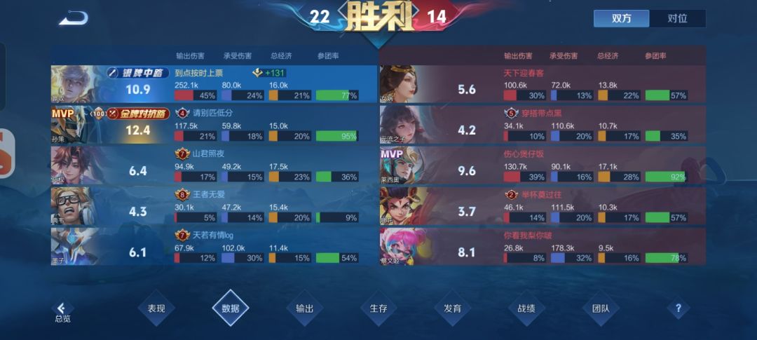 明演不踢真是蒸蒸日上 1