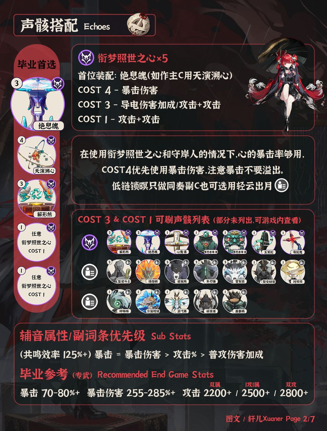 鸣潮角色 | V3.7锁暝培养攻略一图流 2