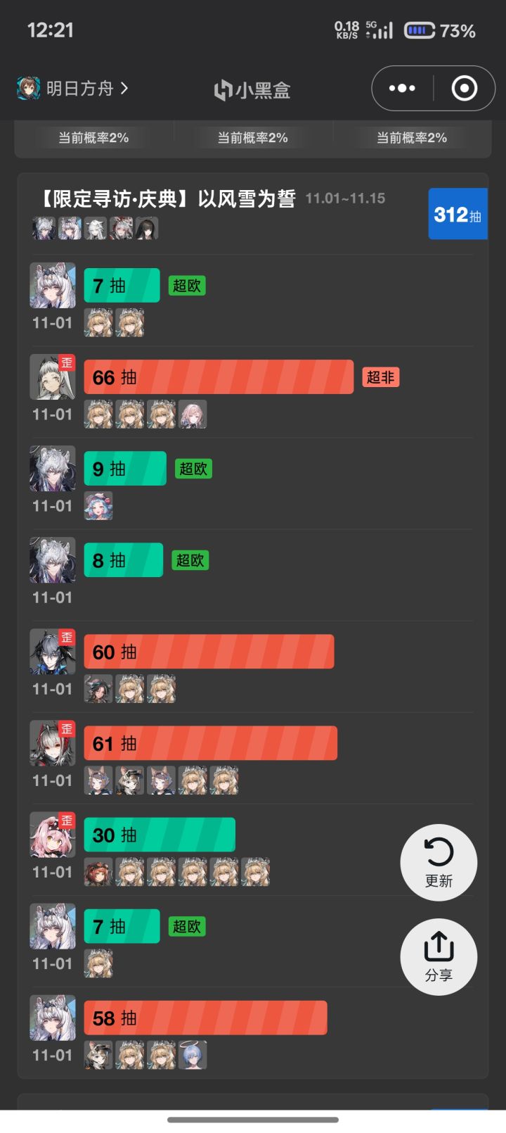 大败而归 (*꒦ິ⌓꒦ີ)截图