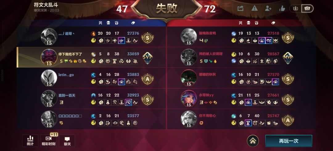 龙王一千层了 1