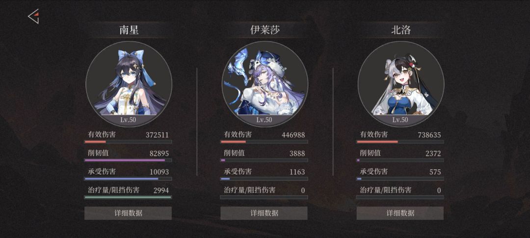 这个伊莱沙输出这么低的吗? 1