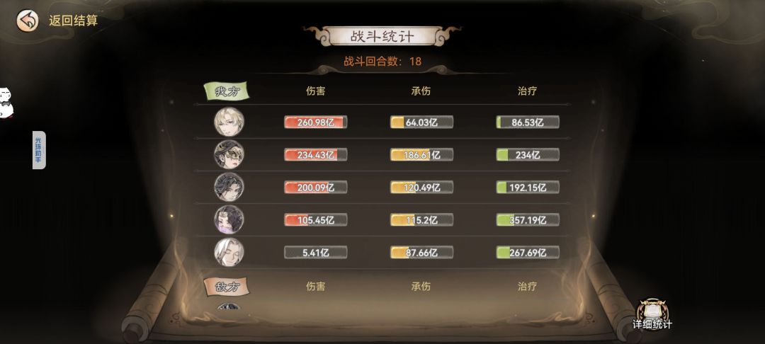 平a小公主 2