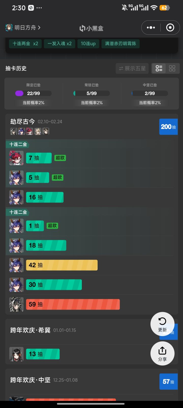 这次运气真好截图