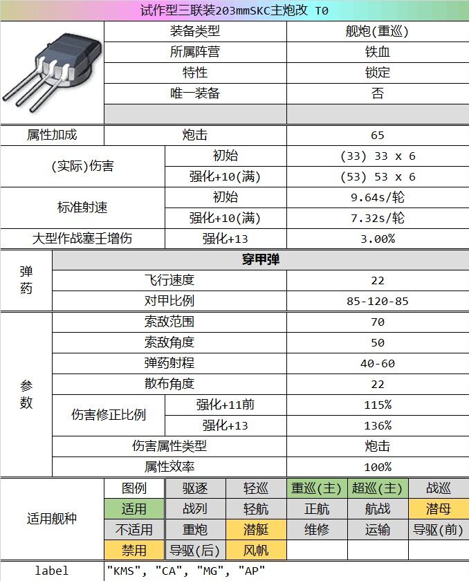 六期科研装备速览截图