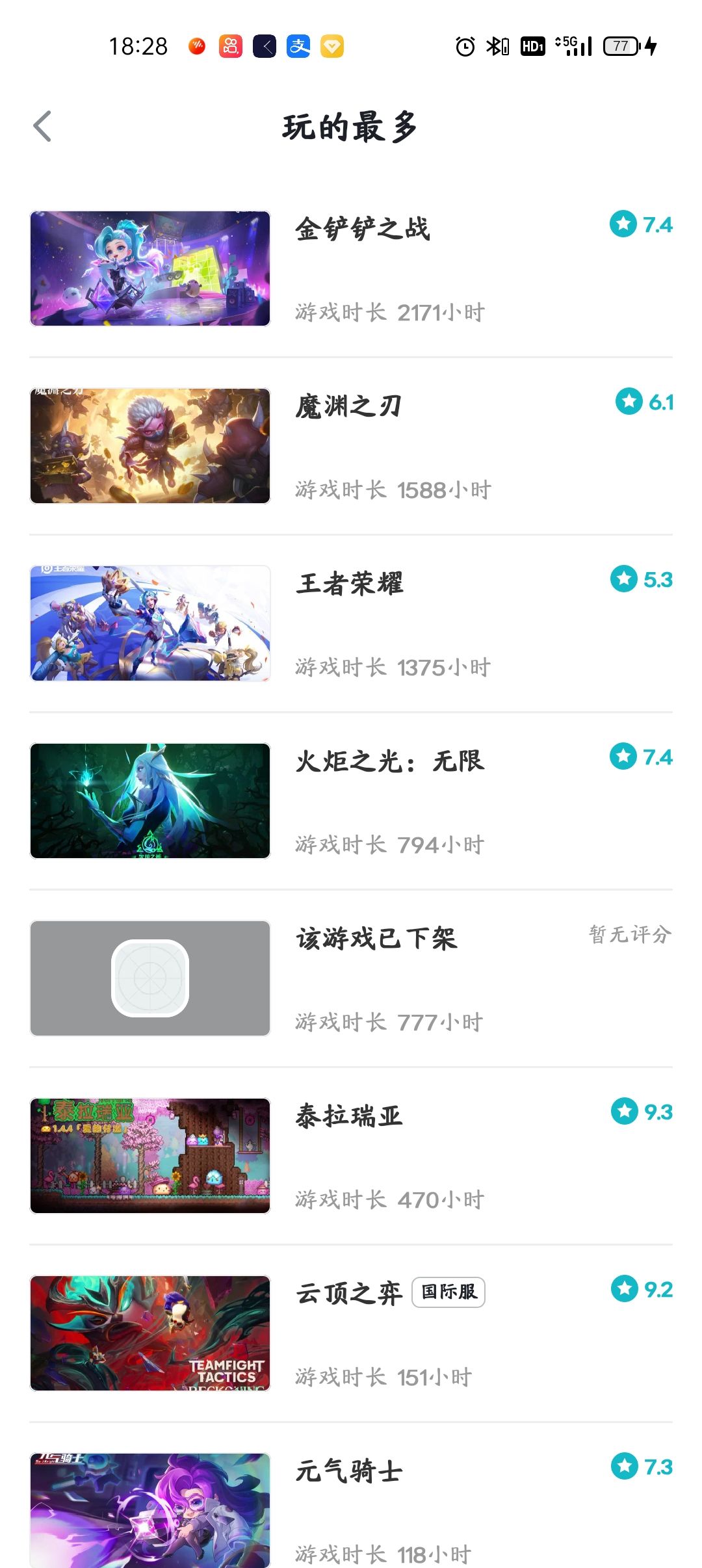 贴个图证明确实玩过 1