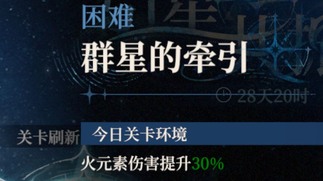 关于元素伤害提升截图