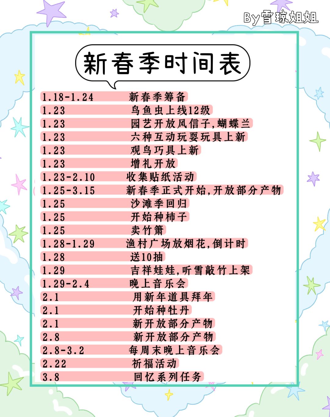 1.26最权威硬核信息总览攻略 2