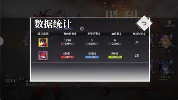 来自一个国际服老登的一些经验浅谈