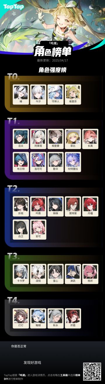 强度榜&角色介绍&机制梳理