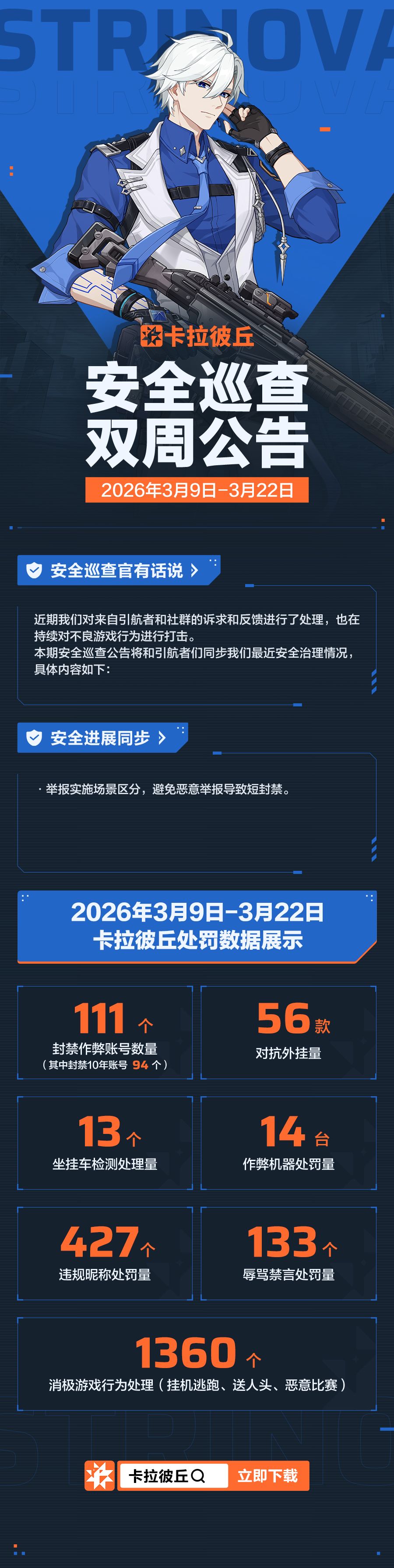 3月27日安全巡查公告 1