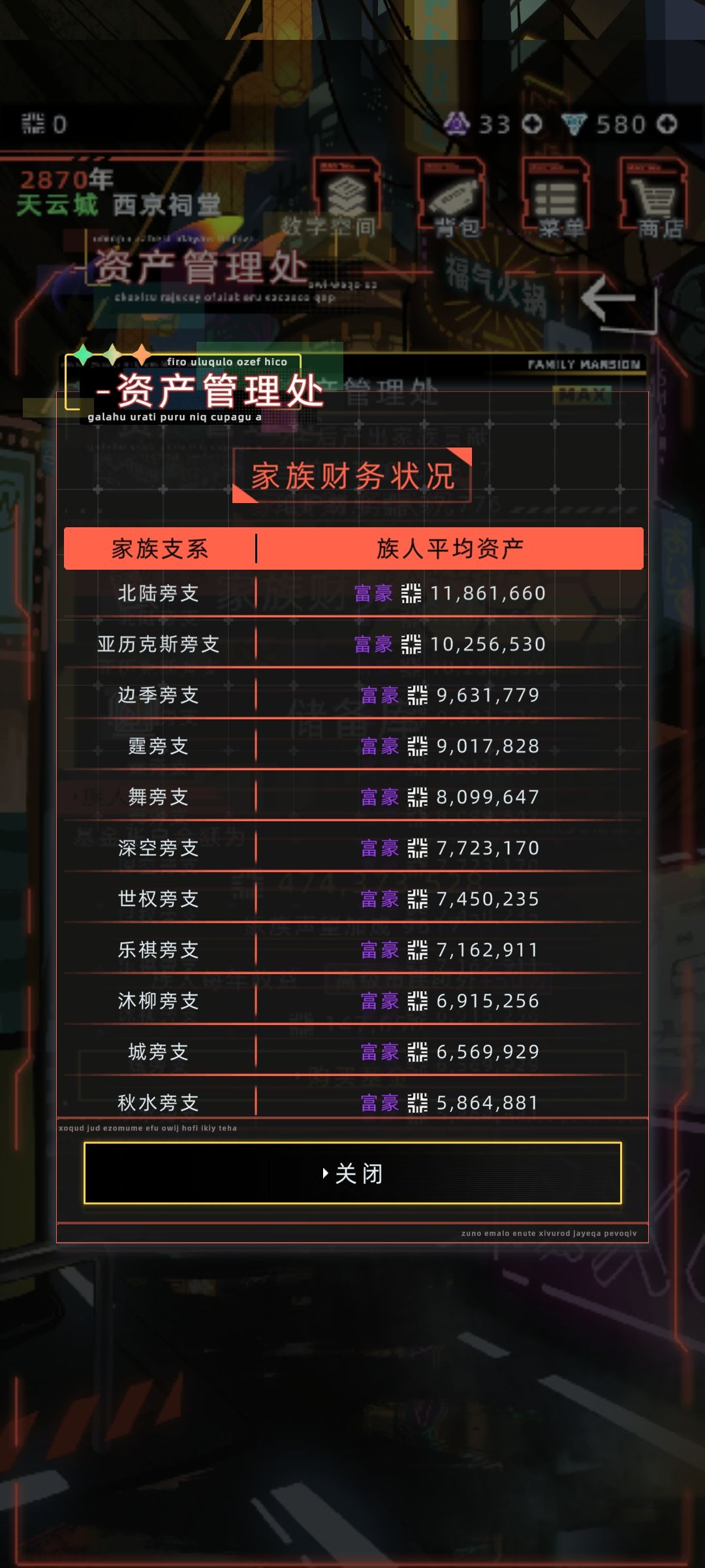 旁支比主支有钱系列 2