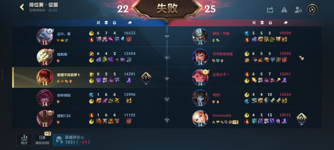 纯答辩队友 1