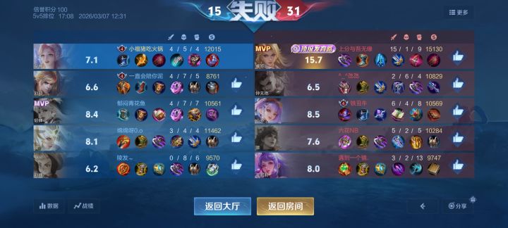 王者你真行截图