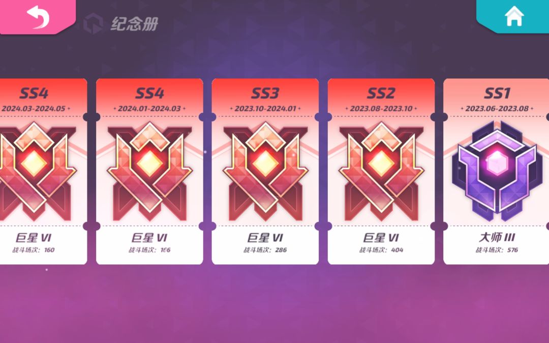 苏打500日庆典:我是苏打嘞 苏打的呆萌 3
