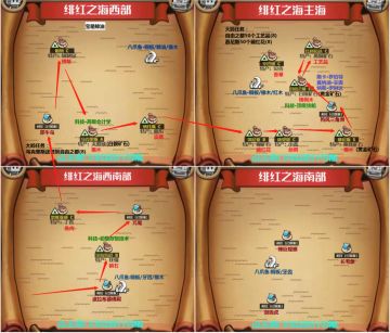 氪金开局伪保姆级玩法流程（绯红篇）