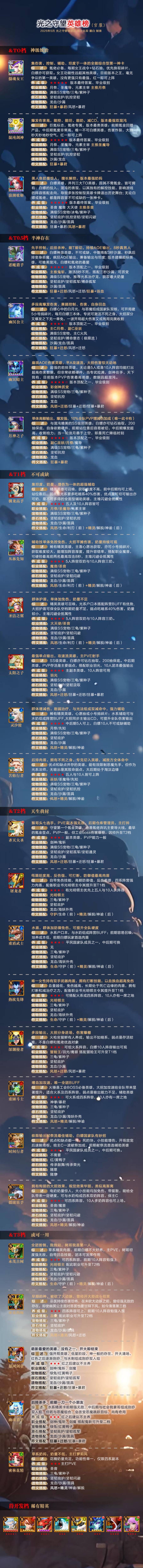 光之守望—白嫖党—萌新起号攻略2 2