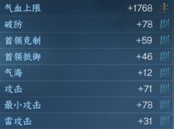 新版本萌新无脑这么堆内功就完了