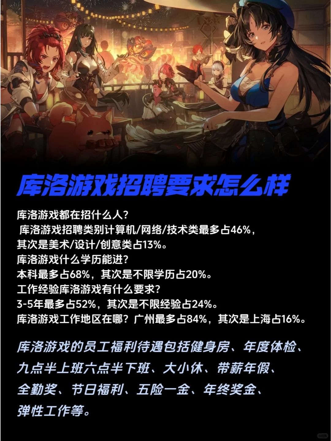 快来看看库洛游戏的最新招聘动态吧! 3