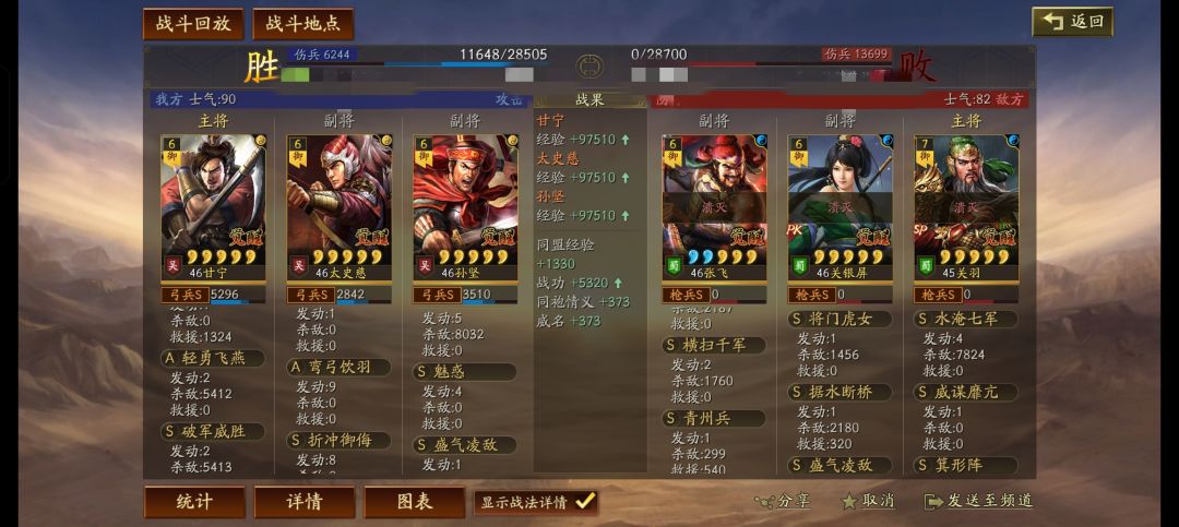 绝了,白版高光时刻 1