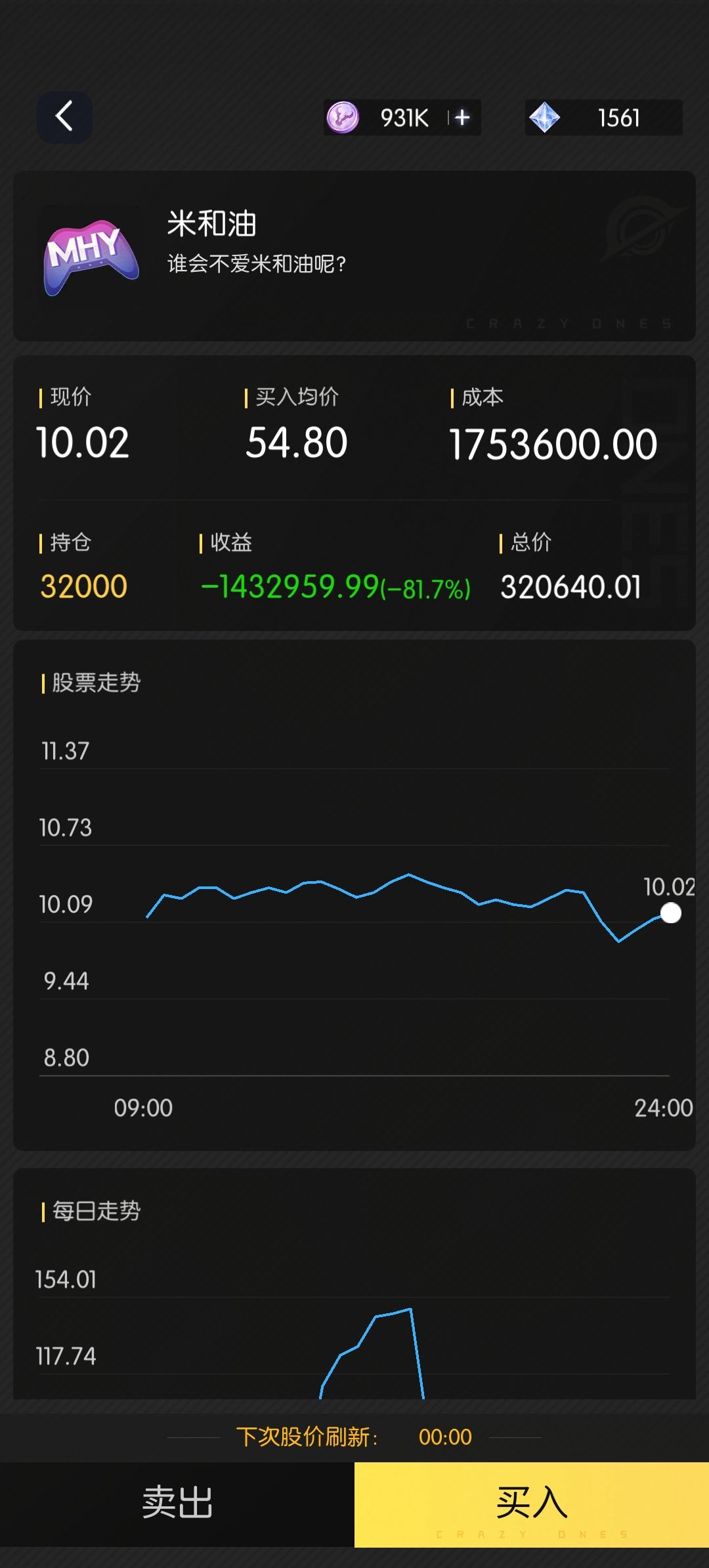 好你一个米忽悠 1