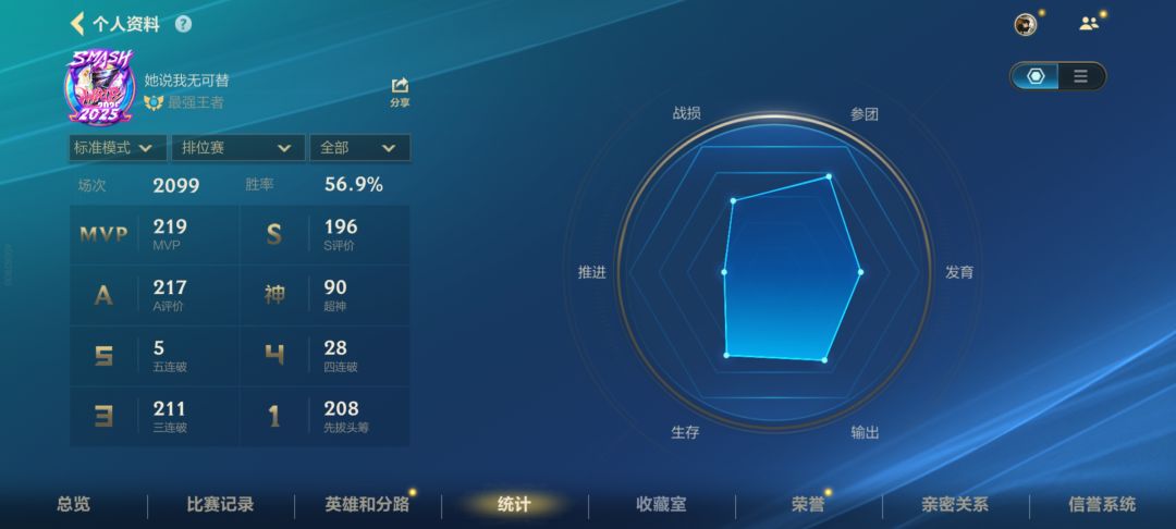 之前没怎么打这个段位,不过也是上王者了 1