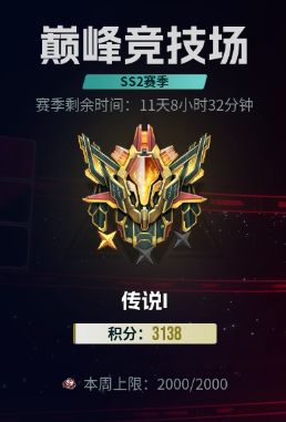 伊瑟国际服SS2赛季传说面板分享截图