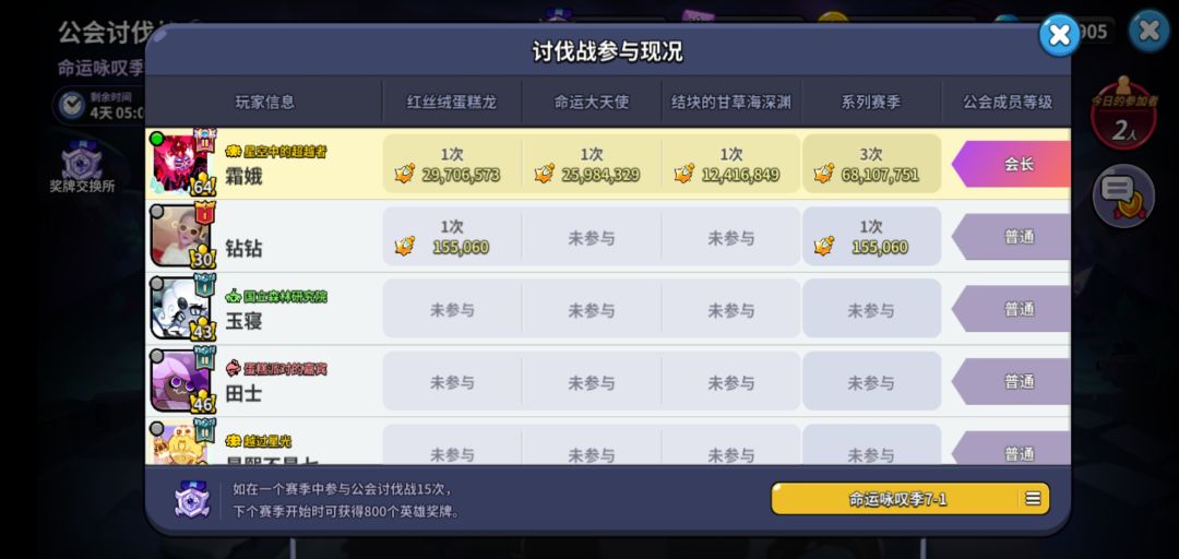参加公会 1