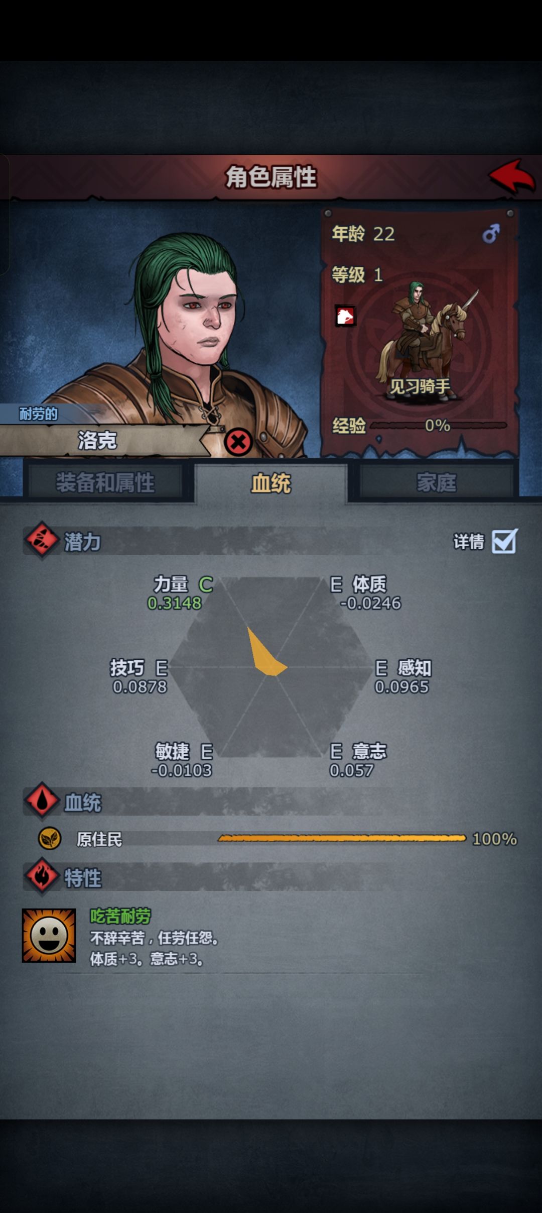 可惜了,技巧稍微高了点 2