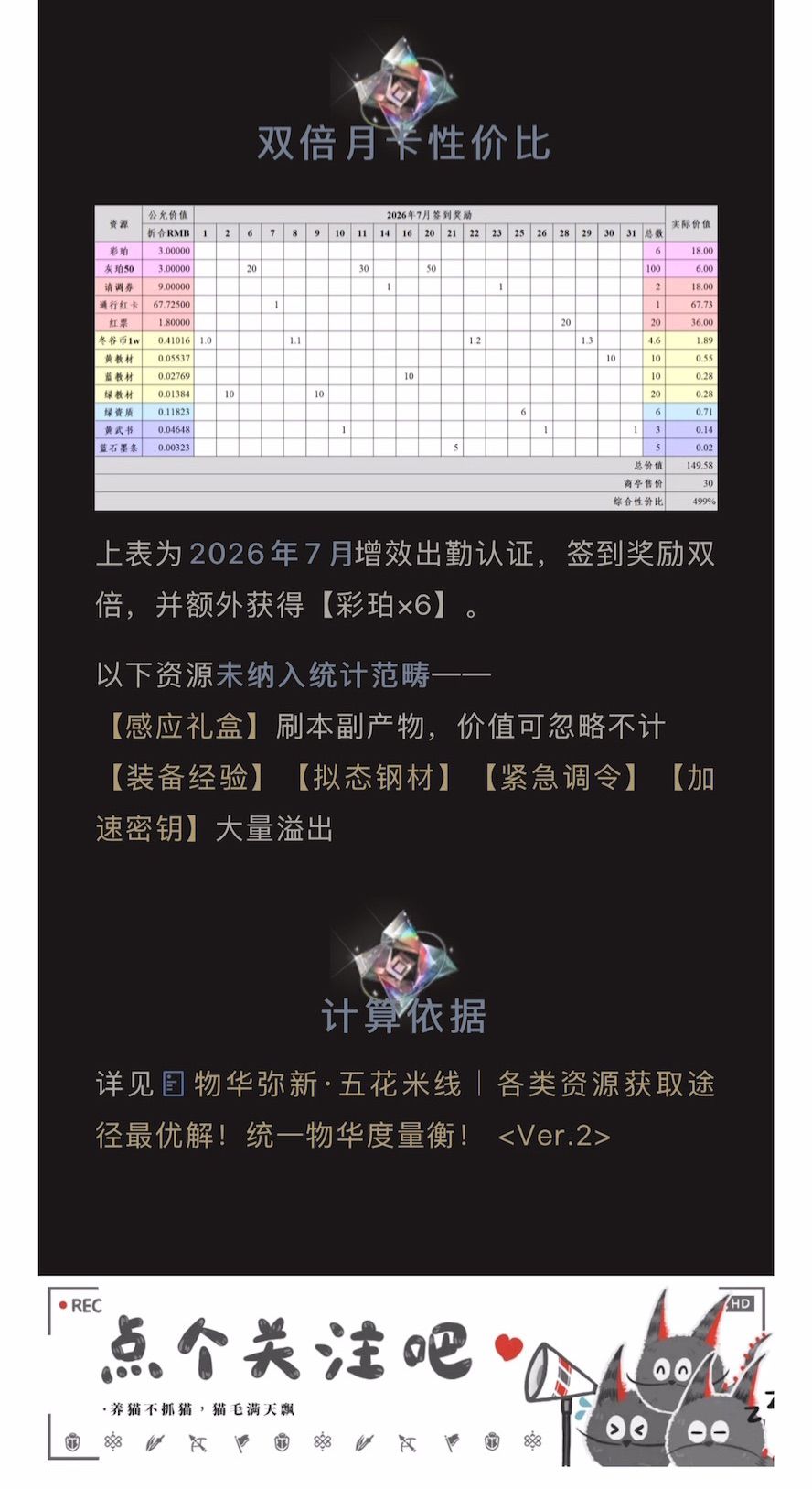 3.2(下)「两河三岸」氪金性价比 5