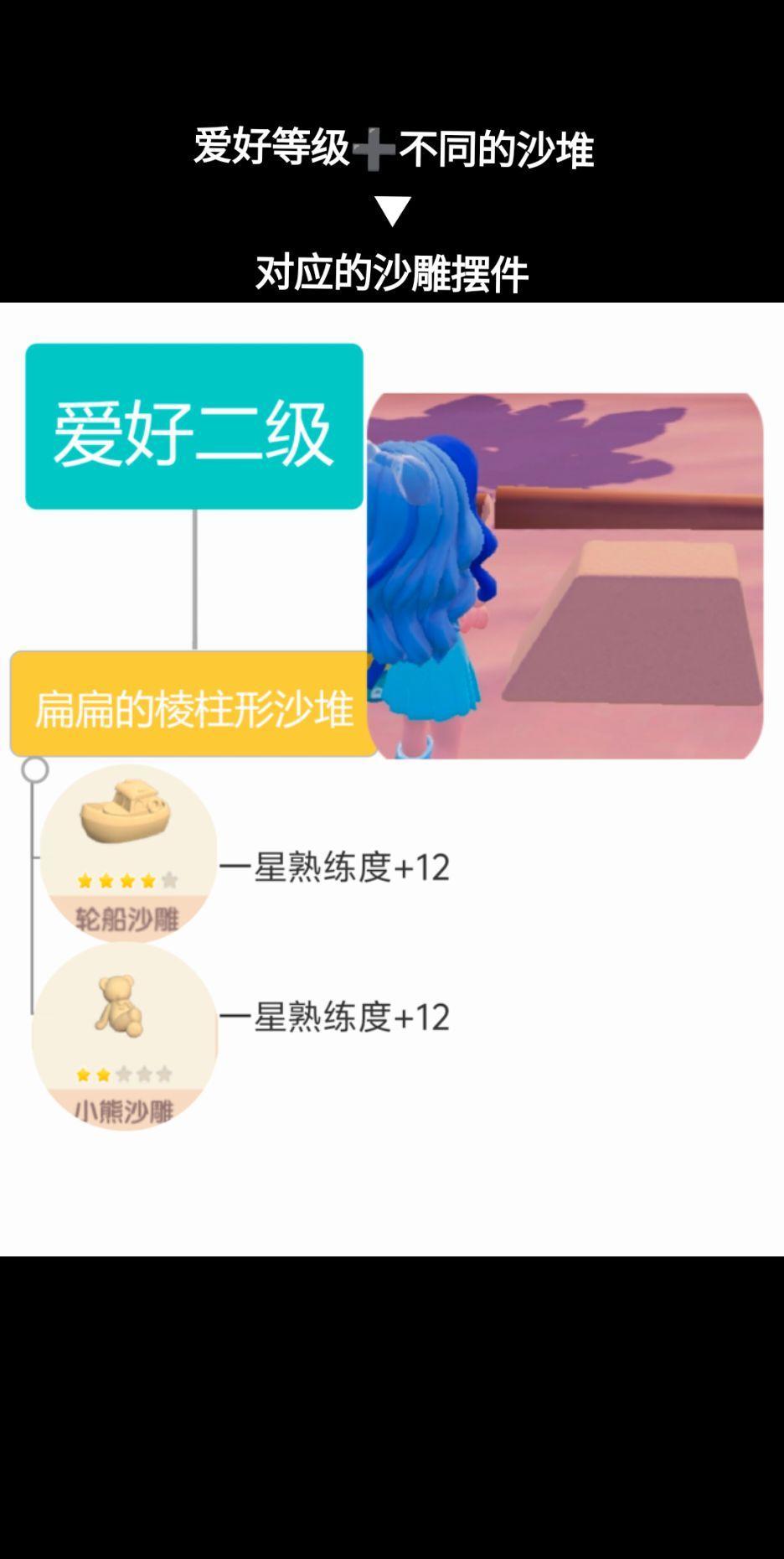 收藏!沙雕全攻略在内文!附沙雕类型和价格 2