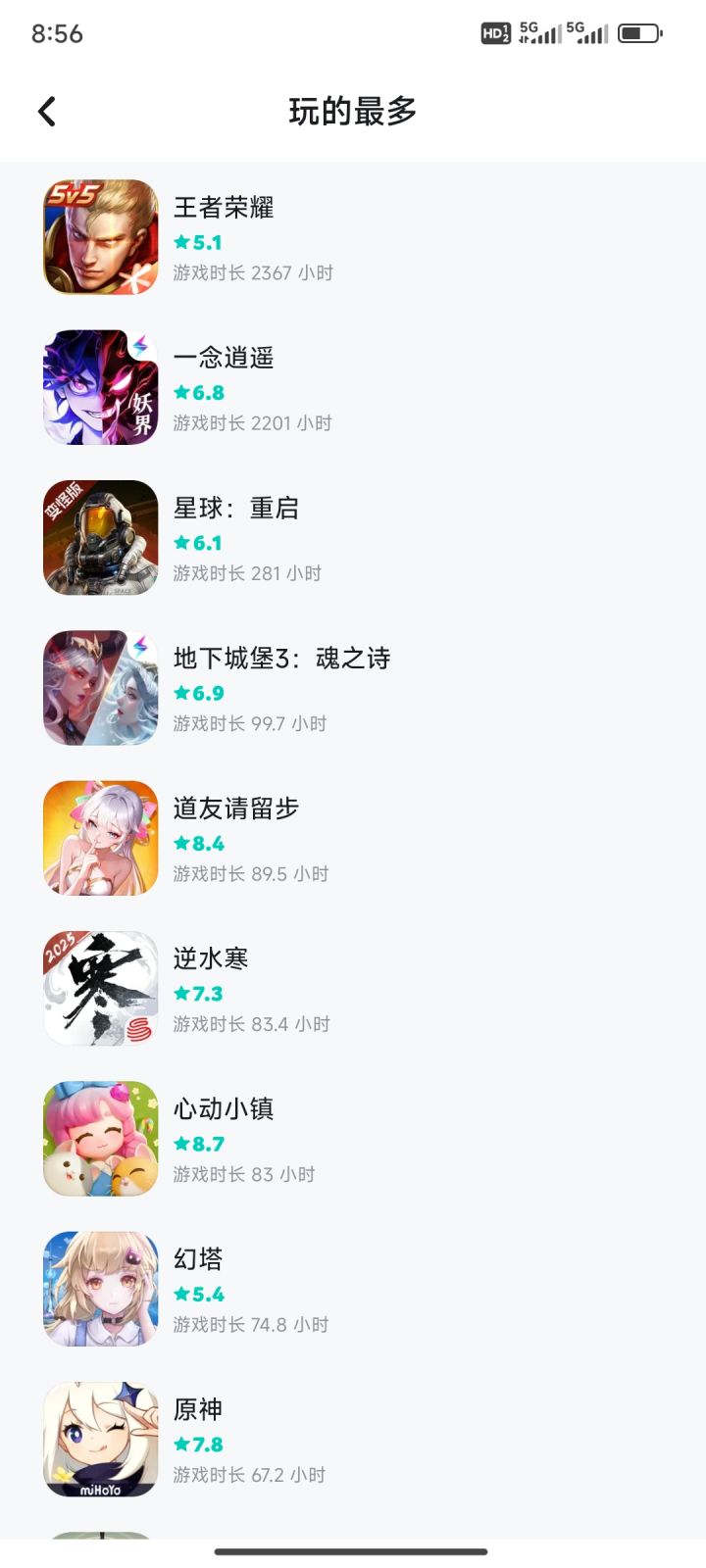 你何德何能与王者比肩,只恨我执念太深截图
