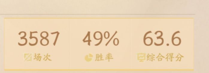 为什么会有49胜率截图