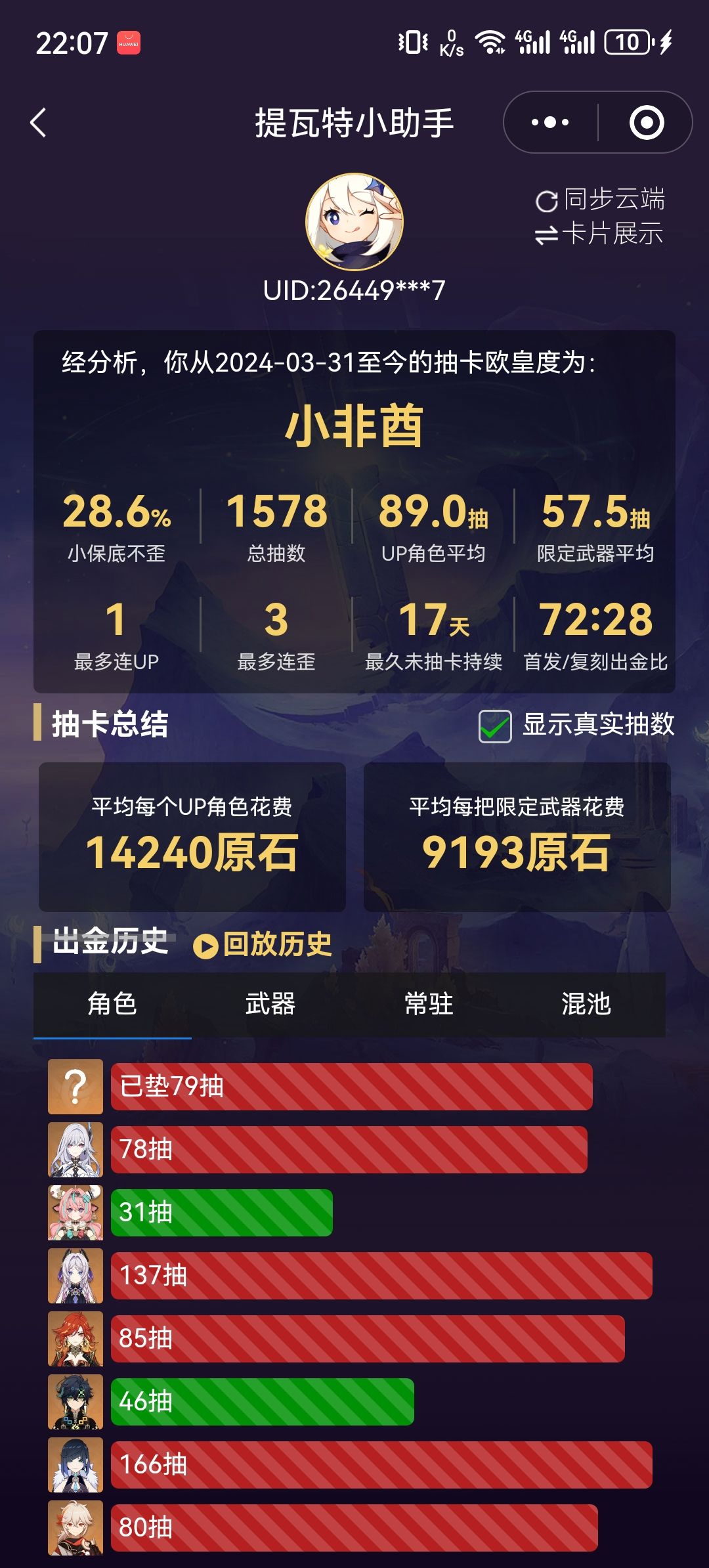 菲林斯依旧大败而归 4