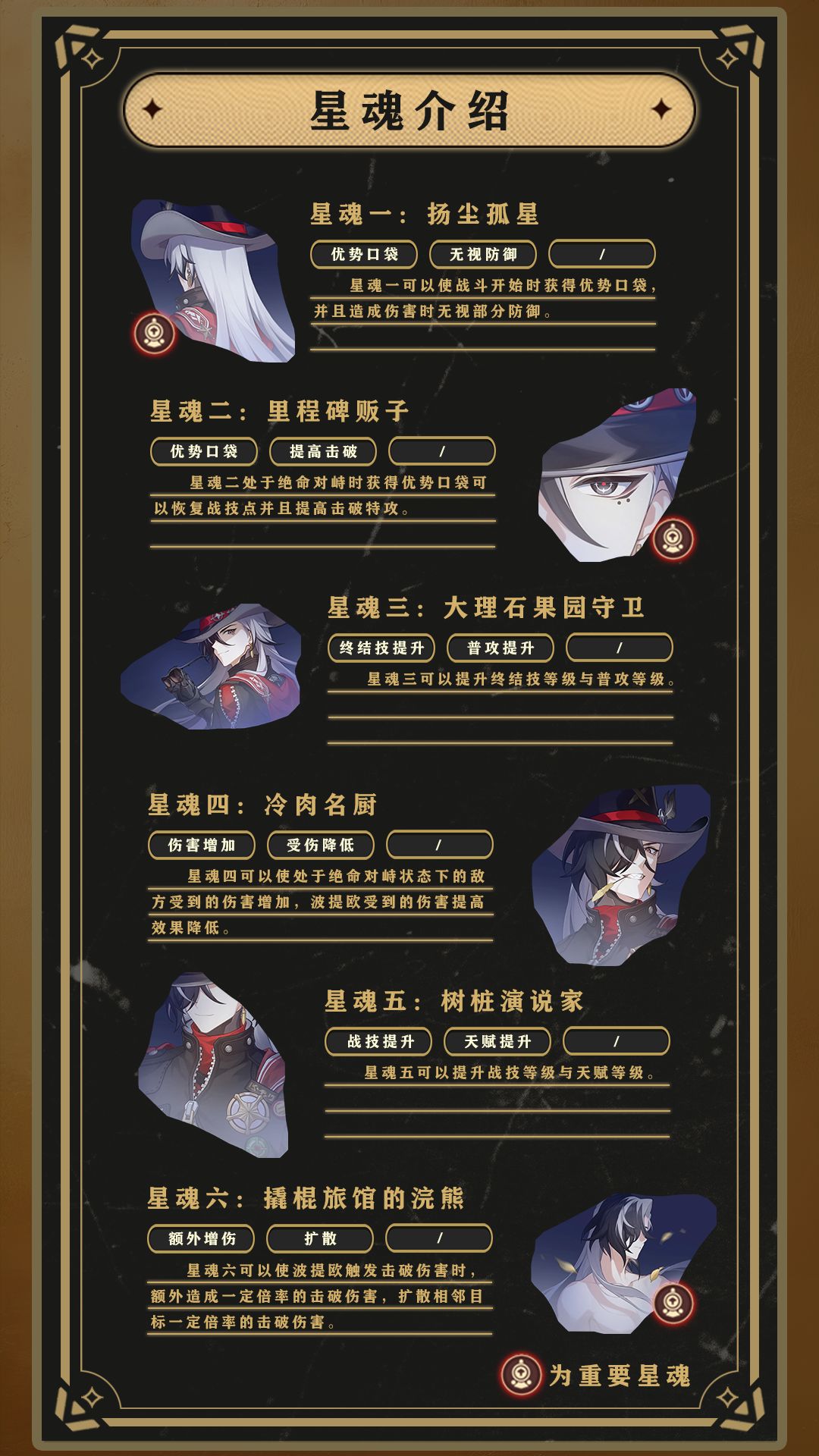 【V2.3攻略】波提欧角色攻略——宝了个贝的 3