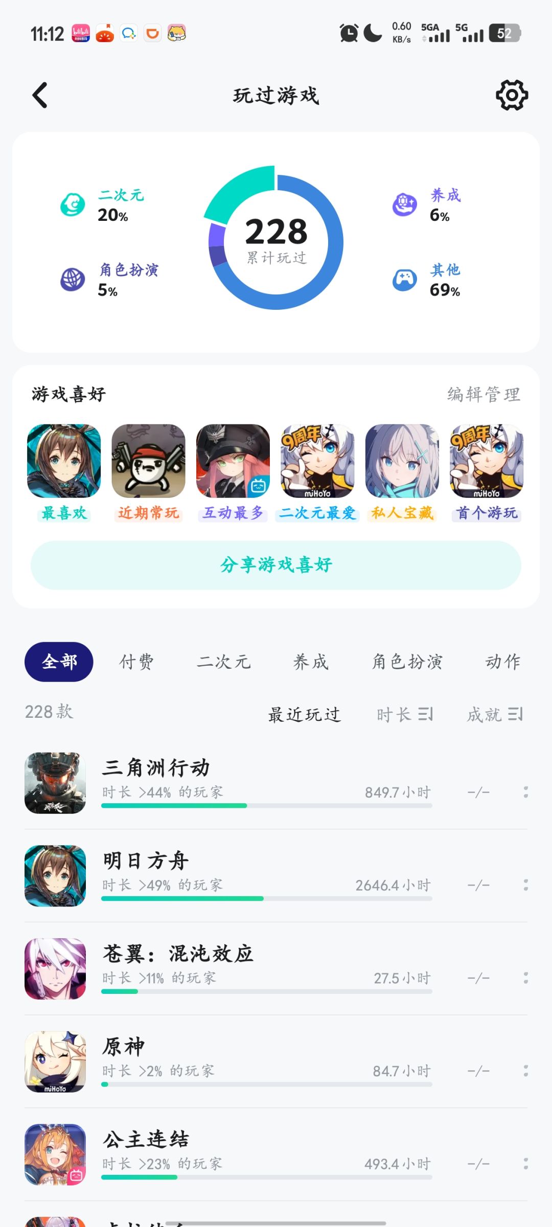 有关个人游戏时间 2