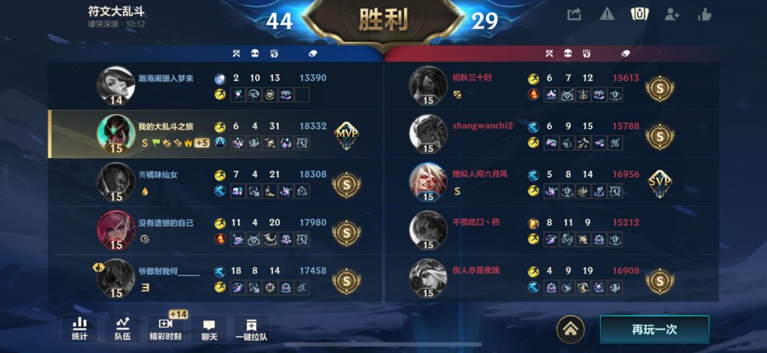 天胡毒瘤卡尔玛 2
