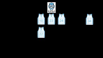 S115赛季名人堂退役球衣