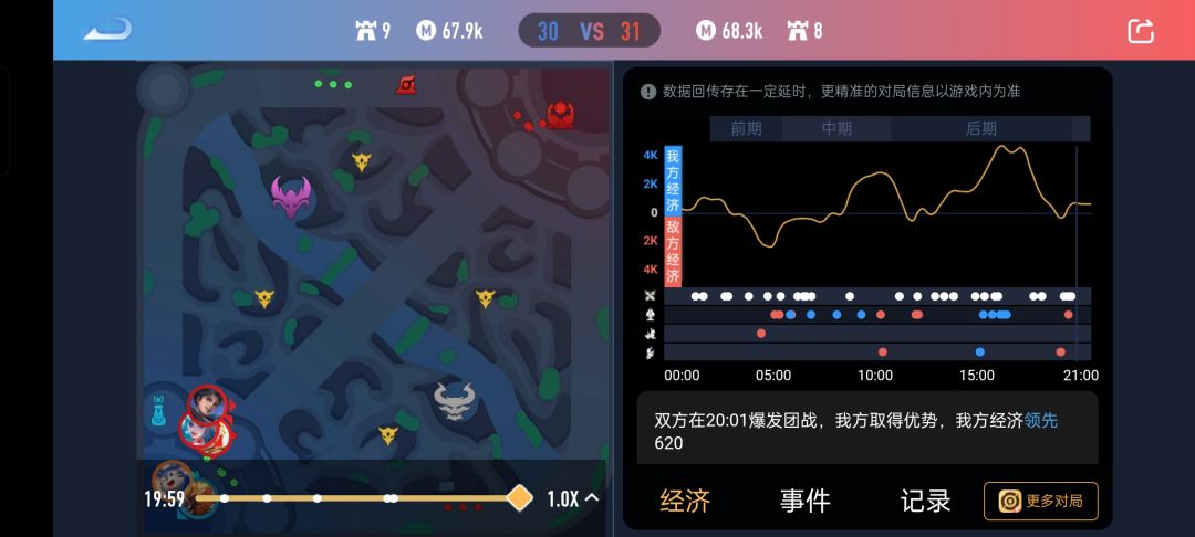 推塔游戏，专开逆风团，都是人才 2