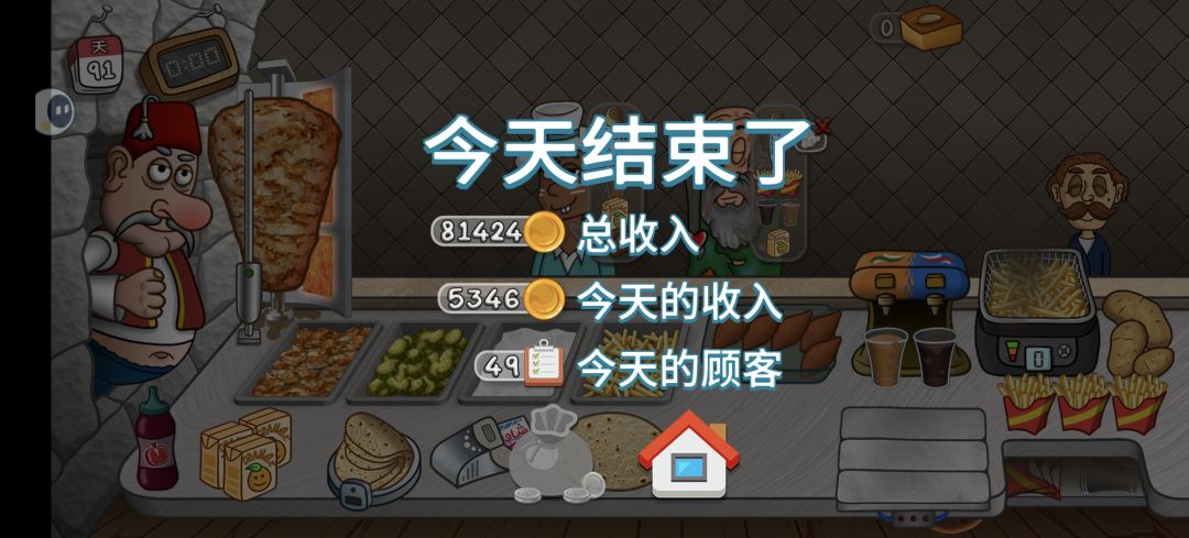 第91天,日收入5300 2