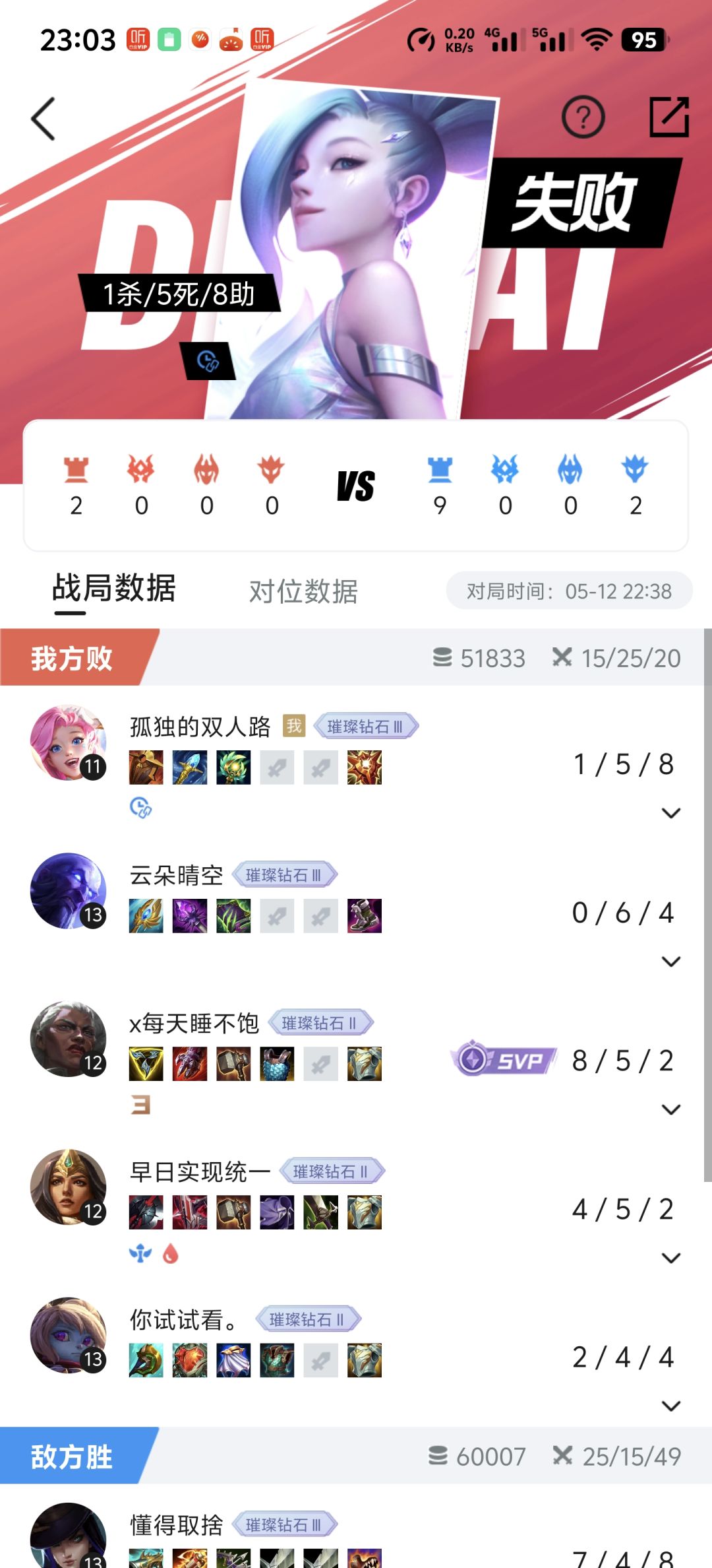 这的排位赛季怎么说 1