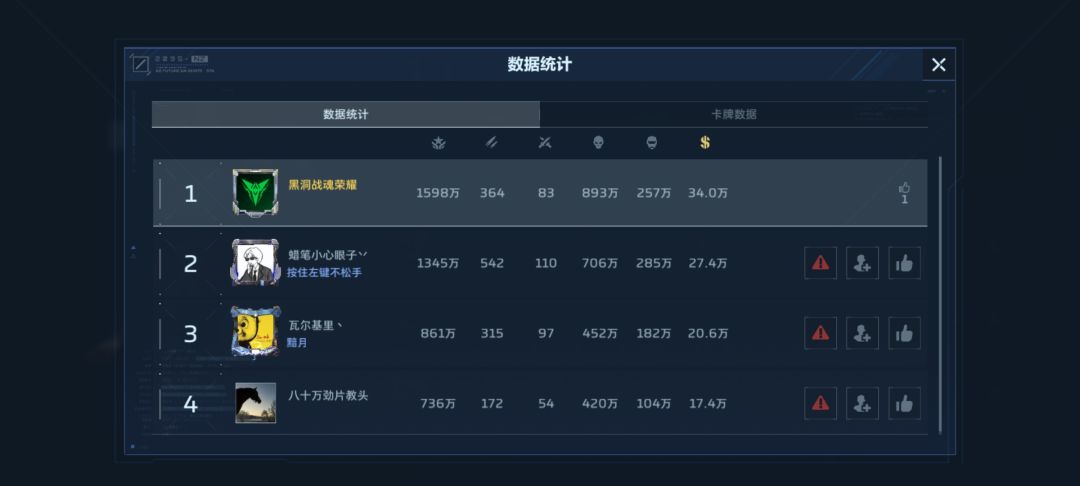 就摆烂可以是吧? 2