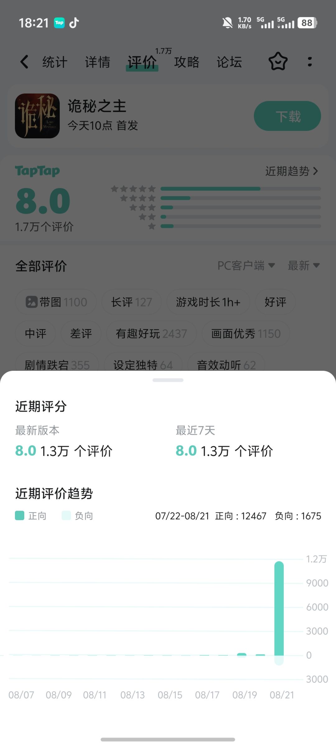 总的全是好评..细看全是差评 1