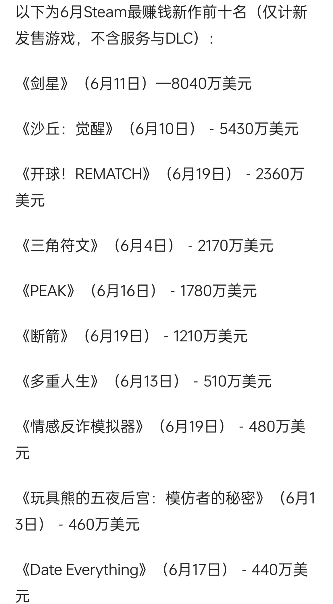 剑星:六月收入第一?到底谁在玩! 2