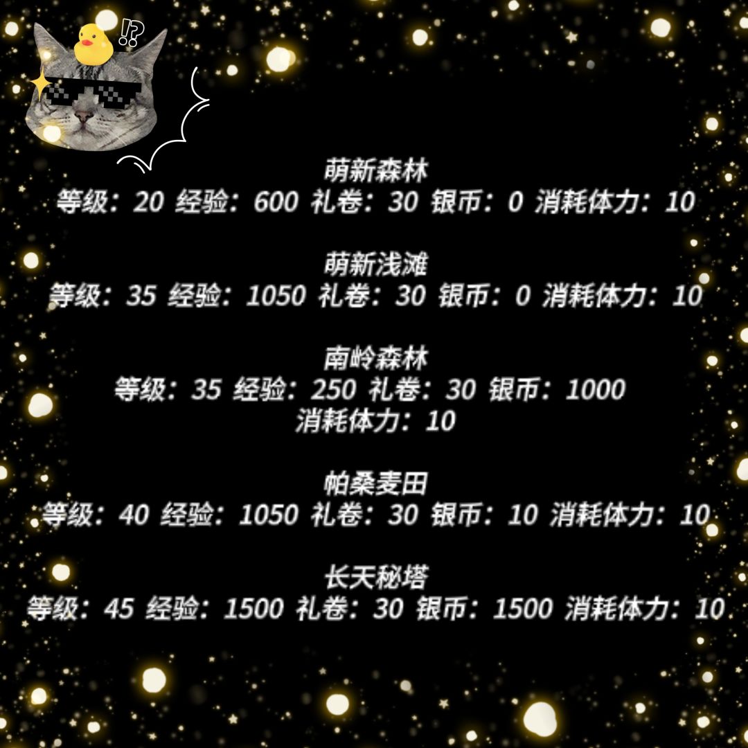 创造世界-30至45级副本奖励✨ 2