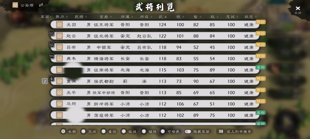 当自建怯薛军坐拥这些个玩意儿，游戏无聊了 2