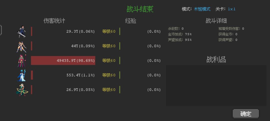 火法无尽5700层,血缘125层打卡纪念 4