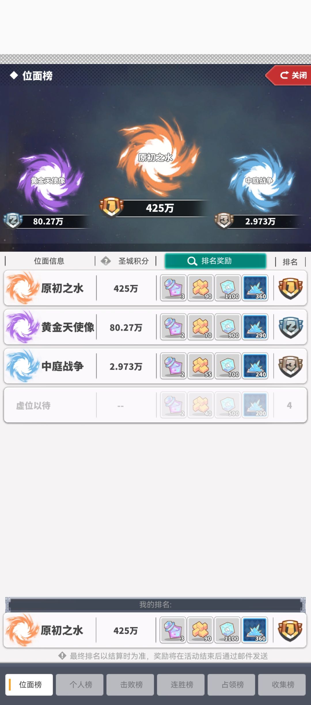 201第22次圣城 3